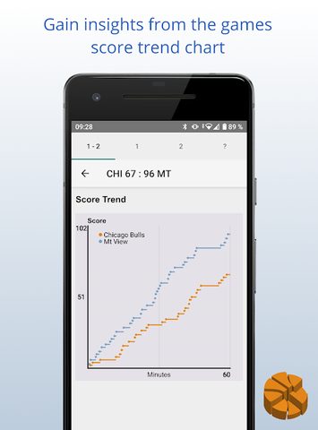 Screenshot 13: Statastic Basketball - record.analyze.improve