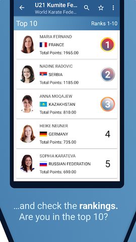 Screenshot 8: SportsID: Athletes, Rankings & Events Worldwide