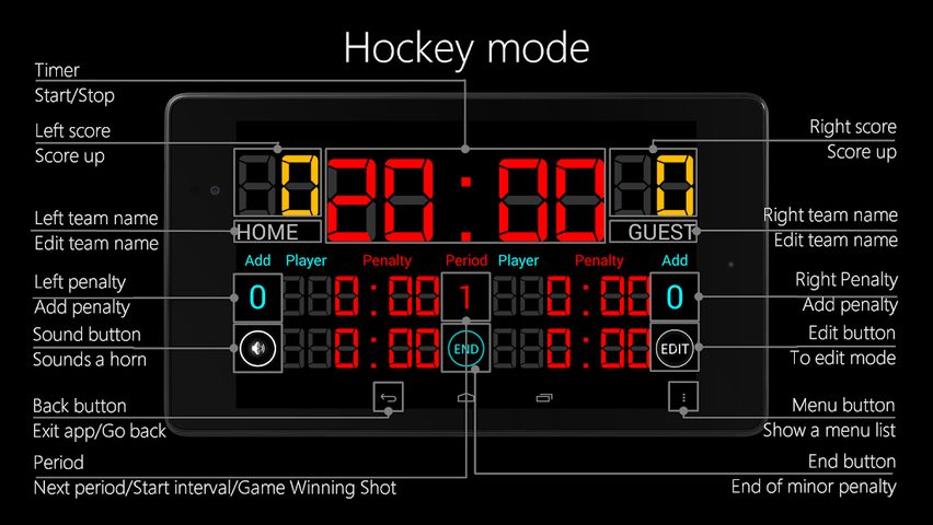 Screenshot 7: Scoreboard Hockey