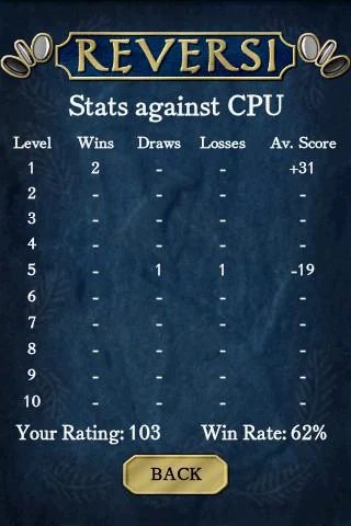 Screenshot 21: Reversi