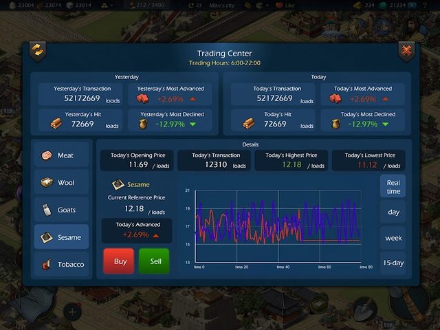 Screenshot 22: Sim Empire