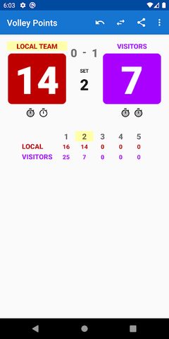 Screenshot 4: Volleyball Scoreboard
