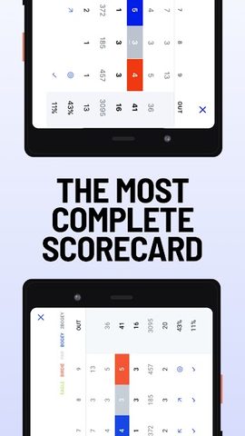 Screenshot 15: Hole19: Golf GPS App, Rangefinder & Scorecard