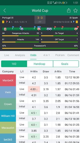Screenshot 5: ScoreBing: Football Predictions, Bet Tips & Scores