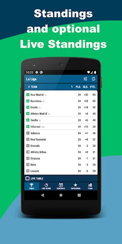 Screenshot 1: Football livescore from the Spanish La Liga