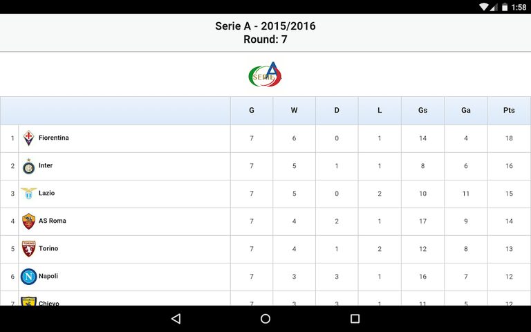 Screenshot 8: Serie A