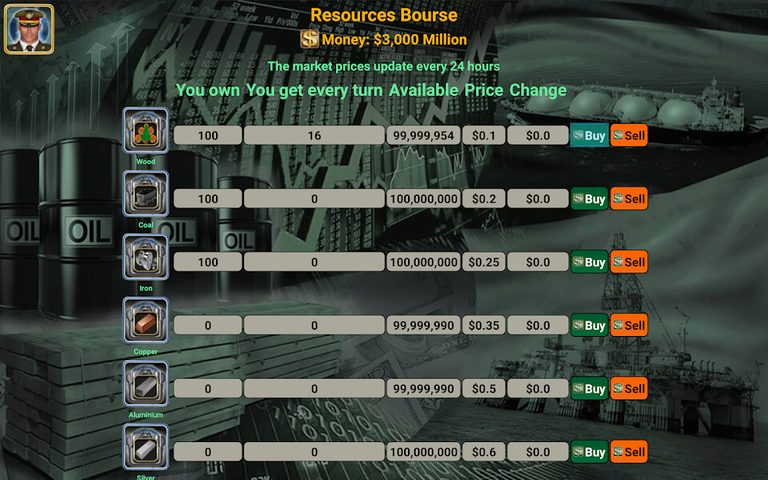 Screenshot 19: World Leaders Online: Turn-Based Strategy MMO Game