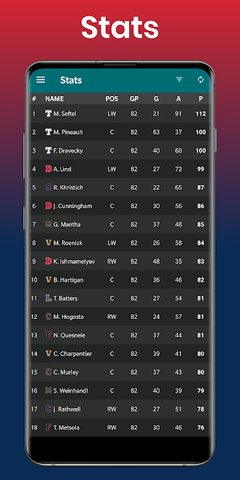 Screenshot 8: Hockey Legacy Manager 21 - Be a General Manager