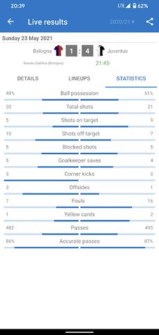 Screenshot 5: Live Scores for Serie A Italy 2021/2022