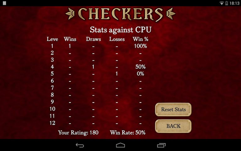 Screenshot 16: Checkers Free
