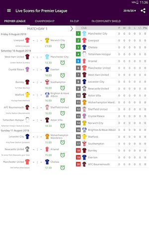Screenshot 12: Live Scores for Premier League 2021/2022