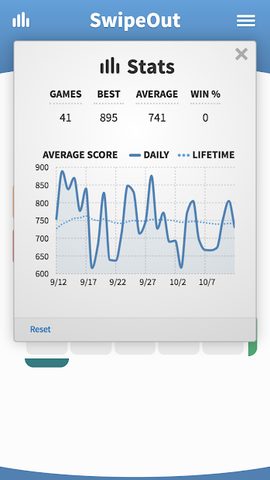Screenshot 4: SwipeOut · The Addictive Swipe