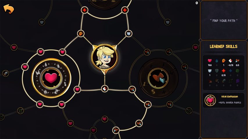 Screenshot 2: Hero Tale - Idle RPG