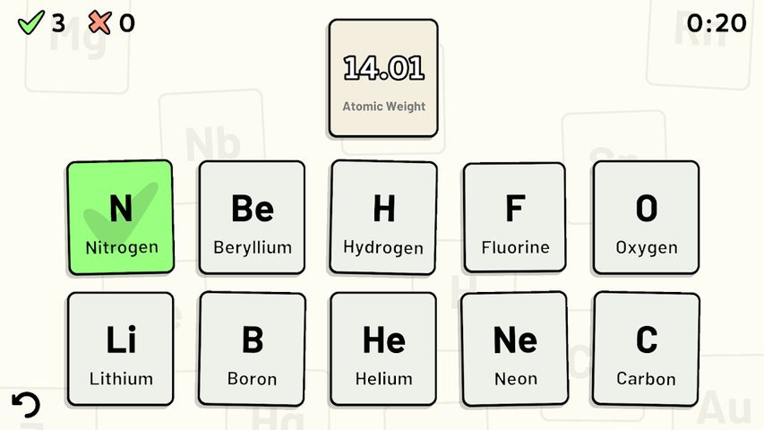 Screenshot 2: Periodic Table Quiz