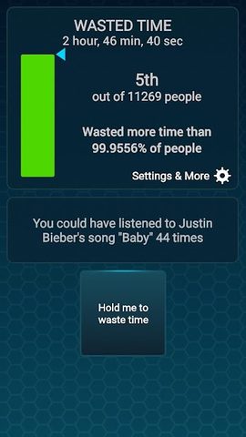 Screenshot 3: Wasted Time