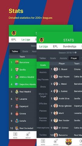 Screenshot 5: All Football - Barcelona News & Live Scores