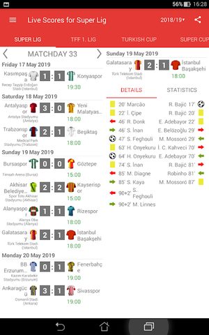 Screenshot 10: Live Scores for Super Lig 2021/2022