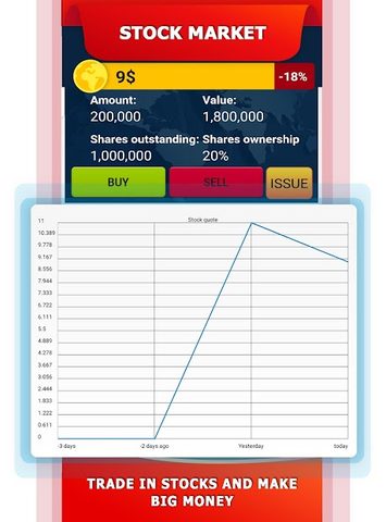 Screenshot 7: Tycoon Business Game – Empire & Business Simulator