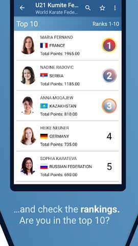 Screenshot 3: SportsID: Athletes, Rankings & Events Worldwide