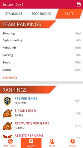 Screenshot 15: Astonishing Basketball 20