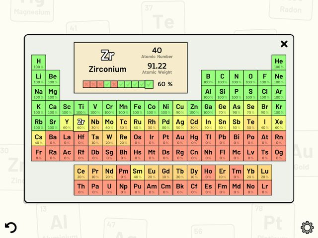 Screenshot 19: Periodic Table Quiz