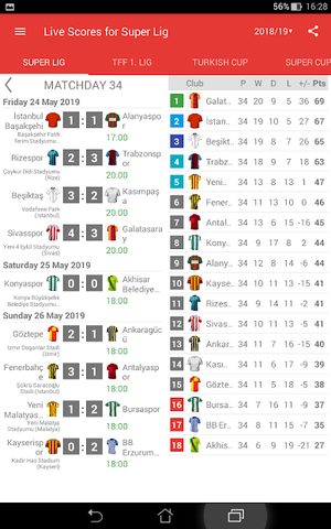 Screenshot 9: Live Scores for Super Lig 2021/2022