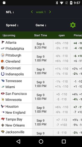 Screenshot 1: Live Scores & Odds