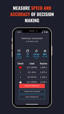 Screenshot 4: SwitchedOn Training