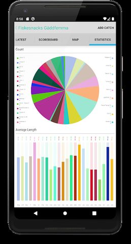 Screenshot 3: FishChamp - Sport fishing app