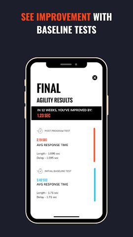 Screenshot 5: SwitchedOn Training