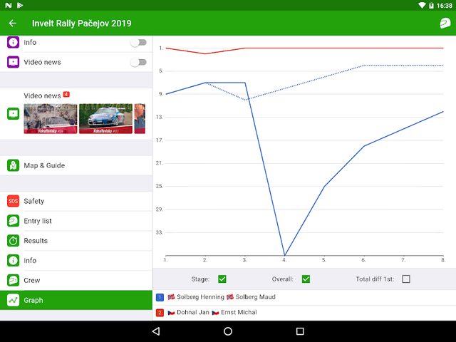 Screenshot 8: RALLY4NOW