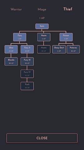 Screenshot 24: The Gauntlet: Arcade Roguelike