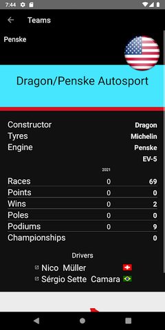 Screenshot 5: E Racing Calendar 2021