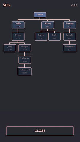 Screenshot 6: The Gauntlet: Arcade Roguelike