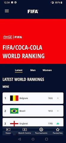 Screenshot 23: FIFA - Tournaments, Soccer News & Live Scores