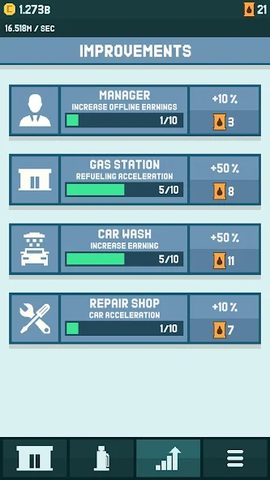 Screenshot 14: Gas Station: Idle Car Tycoon