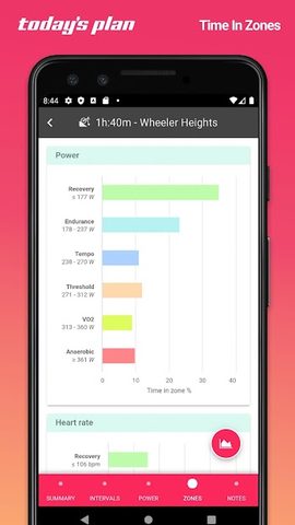Screenshot 6: Today's Plan