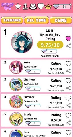 Screenshot 12: Rate My OC