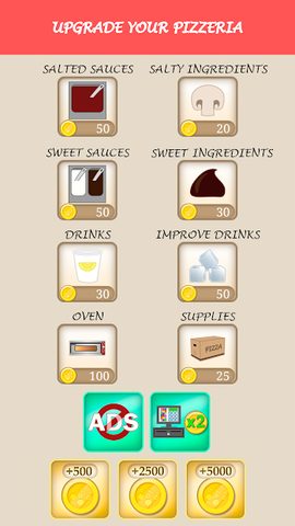 Screenshot 22: My pizzeria - pizza games
