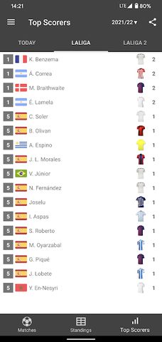 Screenshot 6: Live Scores for La Liga Santander 2021/2022