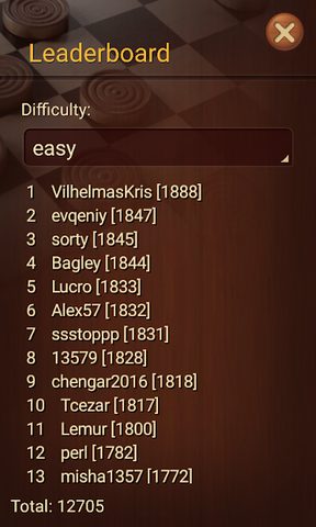Screenshot 4: Russian Checkers