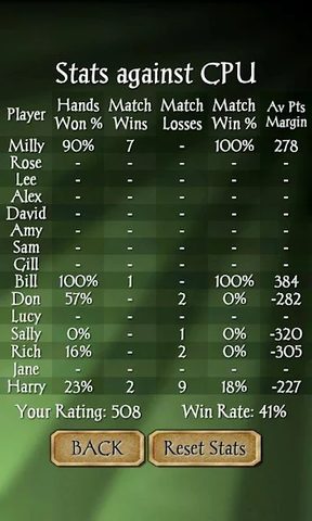 Screenshot 24: Gin Rummy