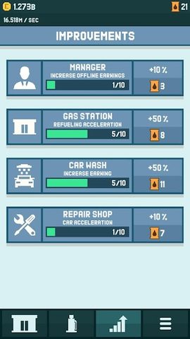 Screenshot 6: Gas Station: Idle Car Tycoon
