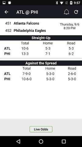 Screenshot 2: Live Scores & Odds