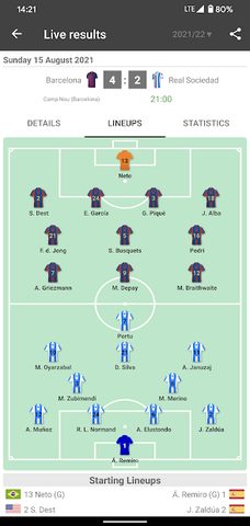 Screenshot 4: Live Scores for La Liga Santander 2021/2022