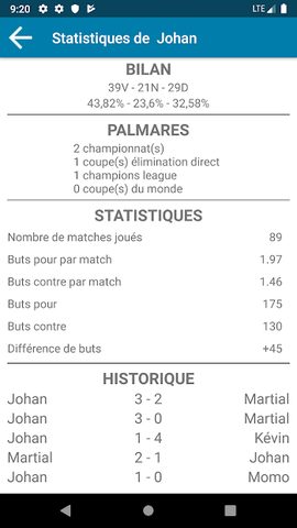 Screenshot 6: Virtual Competition Manager