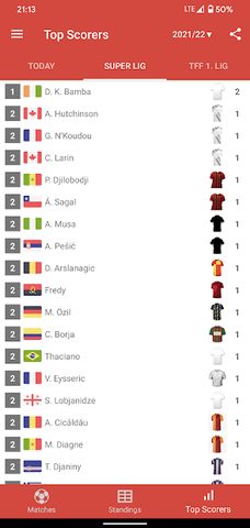 Screenshot 6: Live Scores for Super Lig 2021/2022