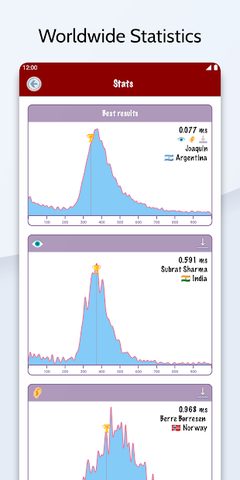 Screenshot 4: Fast Reflex: train your brain & time of reaction