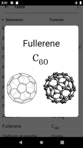 Screenshot 14: Chemical Substances: Organic & Inorganic Chemistry