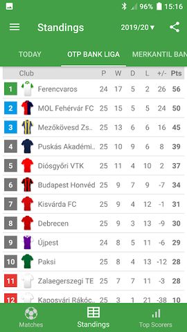 Screenshot 2: Live Scores for OTP Bank Liga 2021/2022